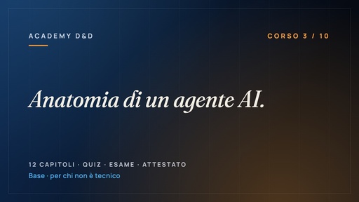 Anatomia di un agente AI